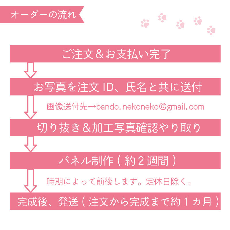 うちの子爪とぎパネル　爪とぎ　うちの子グッズ　オリジナルグッズ　プレゼント　猫用品　オーダー